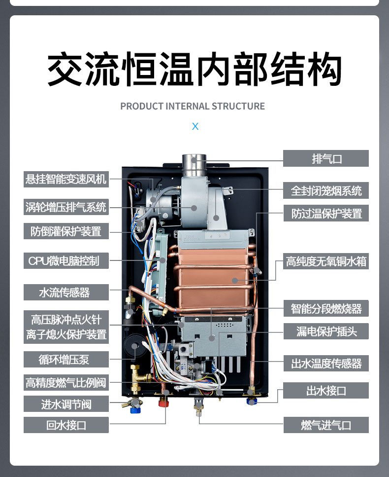 C290燃?xì)鉄崴?拷貝_23.jpg