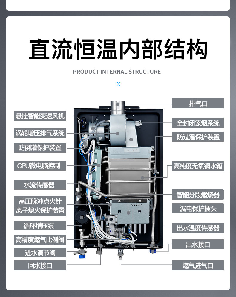 C601燃?xì)鉄崴?拷貝_24.jpg