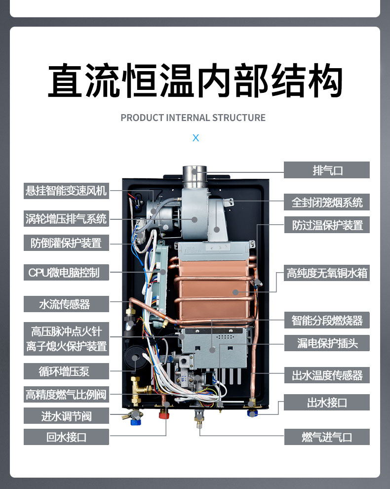 C605燃氣熱水器-拷貝_24.jpg